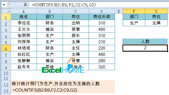 excel函數(shù)公式Excel常用函數(shù)公式20例