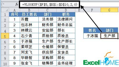 excel函數(shù)公式Excel常用函數(shù)公式20例