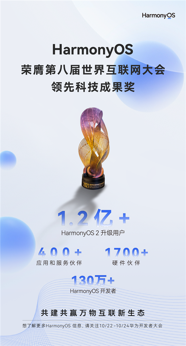 升級用戶突破1.2億！華為HarmonyOS斬獲領(lǐng)先科技成果大獎