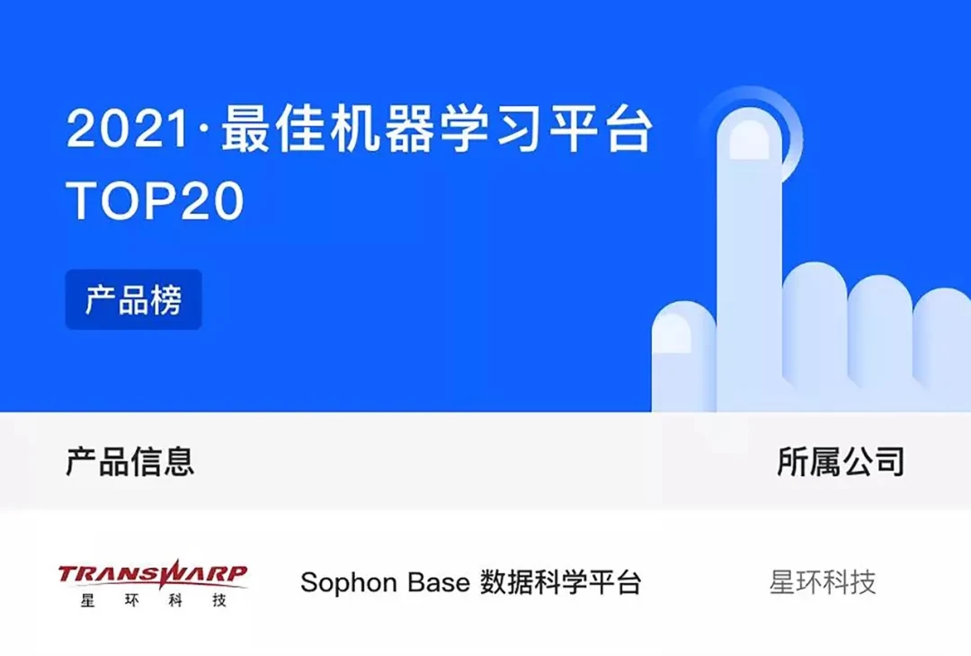 星環(huán)科技入選2021·最佳機器學(xué)習(xí)平臺TOP20