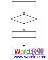 Word中流程圖怎么畫 Word中流程圖怎么畫 手把手教你制作！