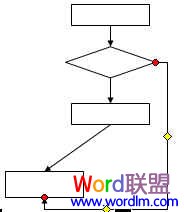 Word中流程圖怎么畫 Word中流程圖怎么畫 手把手教你制作！