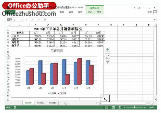excel表格制作圖表 Excel表格中使用不連續(xù)區(qū)域數(shù)據(jù)創(chuàng)建圖表的方法