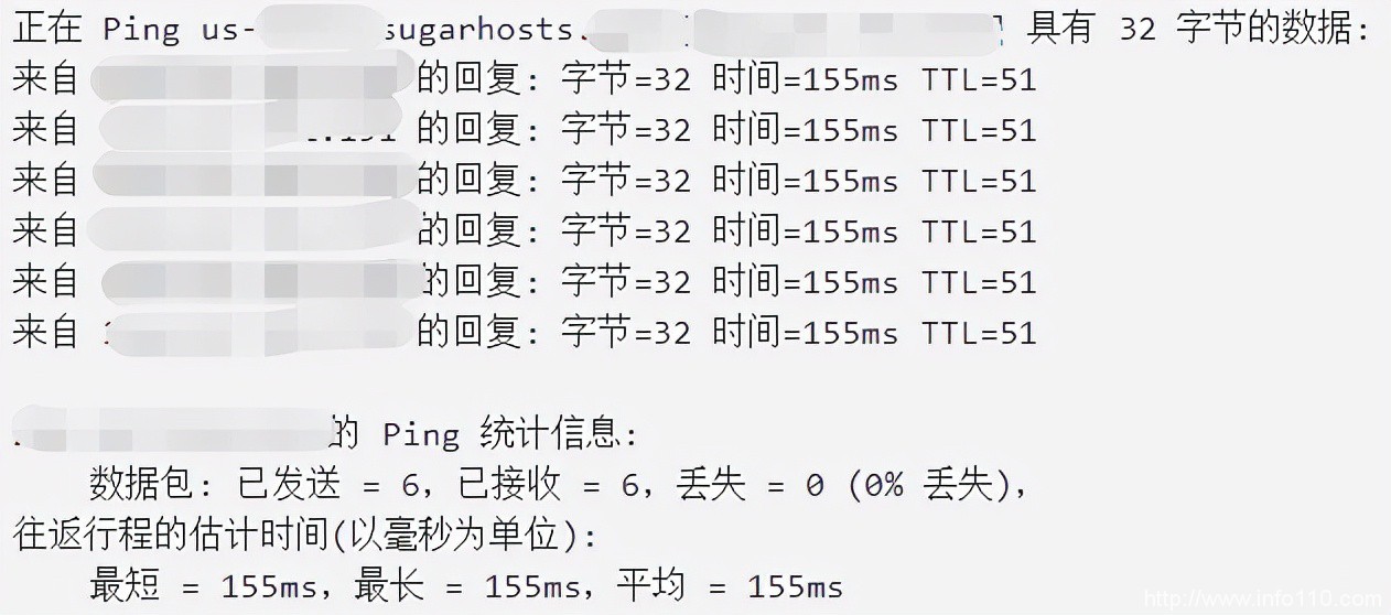 2021 SugarHosts虛擬主機(jī)最專業(yè)測評來了