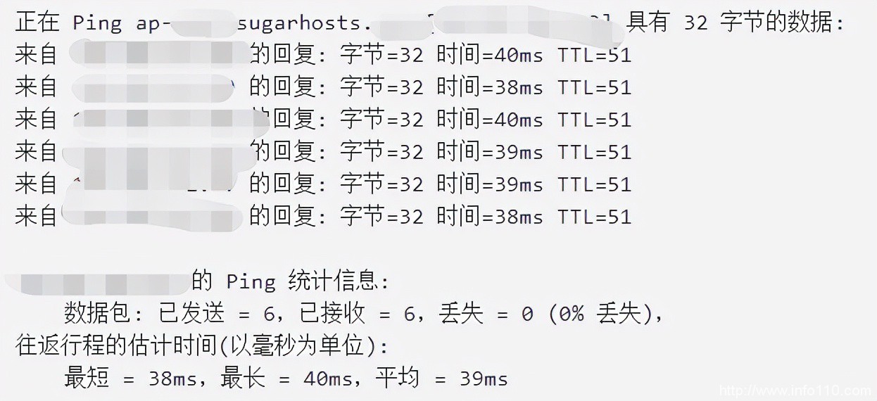 2021 SugarHosts虛擬主機(jī)最專業(yè)測(cè)評(píng)來了