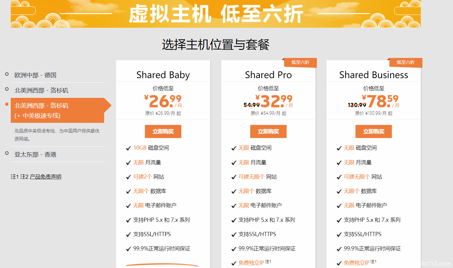 2021 SugarHosts虛擬主機(jī)最專業(yè)測(cè)評(píng)來了