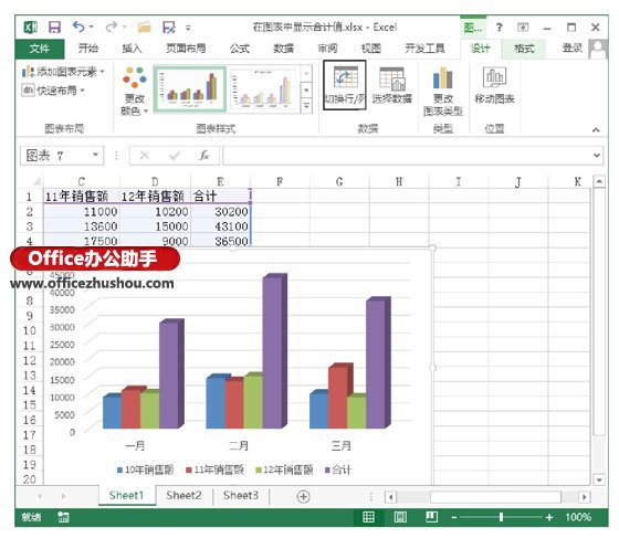 excel圖表顯示數(shù)值 在Excel圖表中顯示合計(jì)值的設(shè)置方法