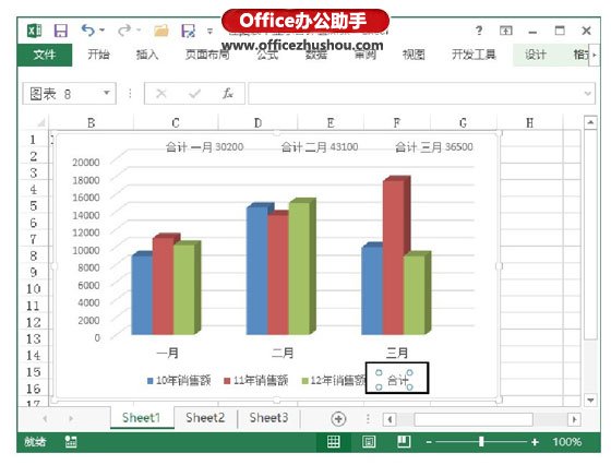 excel圖表顯示數(shù)值 在Excel圖表中顯示合計(jì)值的設(shè)置方法