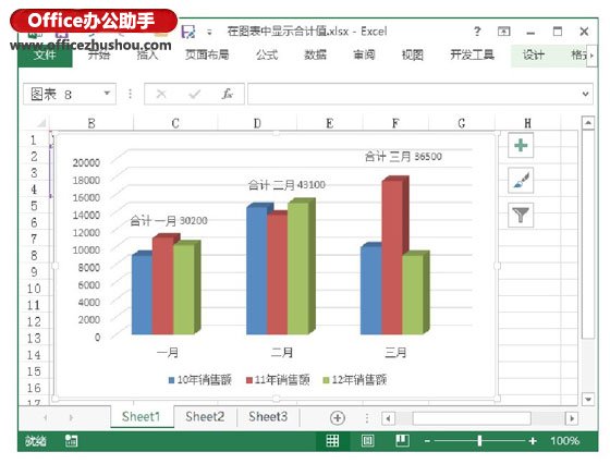 excel圖表顯示數(shù)值 在Excel圖表中顯示合計(jì)值的設(shè)置方法