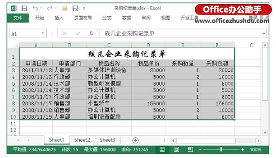 excel保護(hù)工作表部分單元格 Excel工作表中選擇單元格的常用技巧