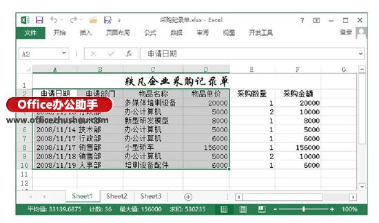excel保護(hù)工作表部分單元格 Excel工作表中選擇單元格的常用技巧