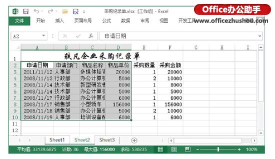 excel保護(hù)工作表部分單元格 Excel工作表中選擇單元格的常用技巧