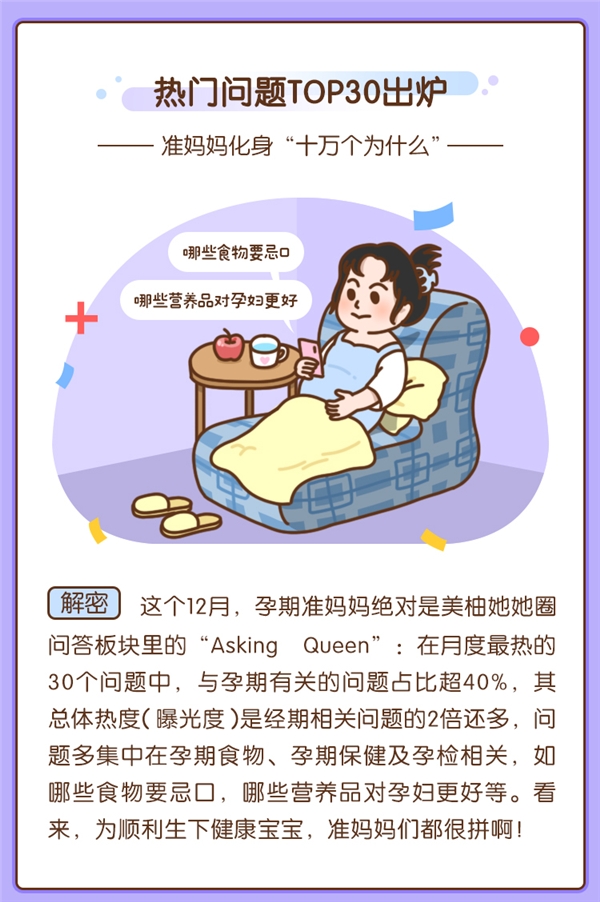 美柚月度數(shù)據(jù)報(bào)告：孕期多疑慮，準(zhǔn)媽媽化身“十萬個(gè)為什么”