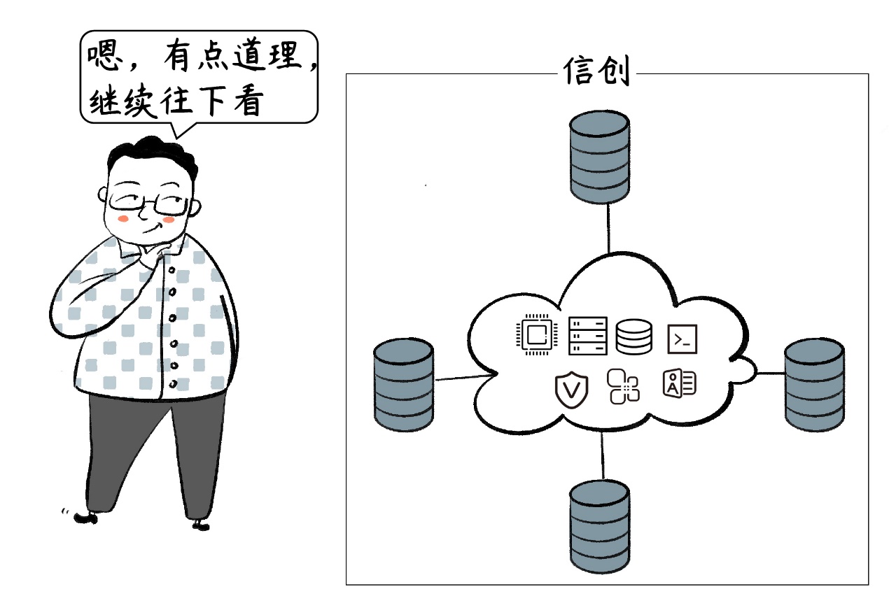 金融信創(chuàng)產(chǎn)業(yè)加速發(fā)展，杉巖數(shù)據(jù)夯實存儲底座