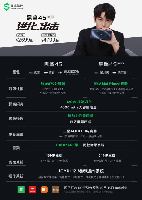 進(jìn)化出擊！旗艦級(jí)游戲手機(jī)新品黑鯊4S系列正式發(fā)布