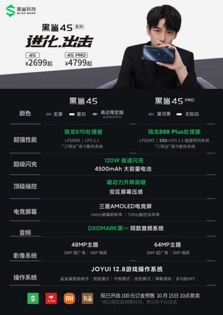 進化出擊！黑鯊4S系列全系搭載磁力升降肩鍵2699元起！