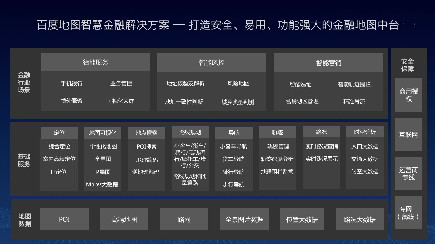 “AI+位置服務(wù)”牽引 百度地圖與上海銀行深度合作 為金融行業(yè)智能化升級提速