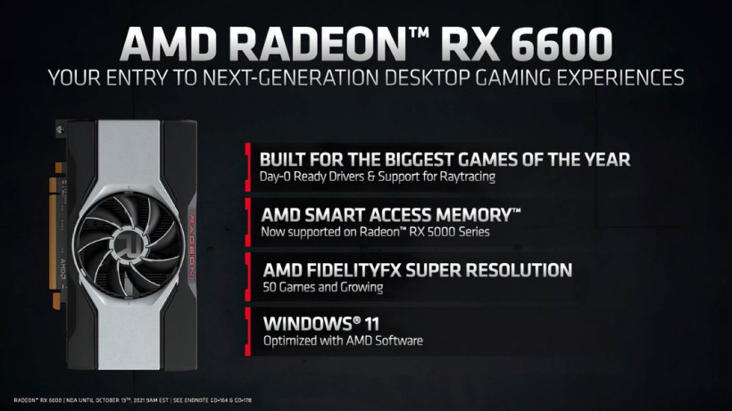 2499 元起，AMD RX 6600 顯卡發(fā)布：1792 流處理器 + 8GB 顯存