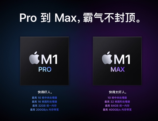 暴力58核心！蘋果M1 Max跑分來了：多核性能比M1快2倍