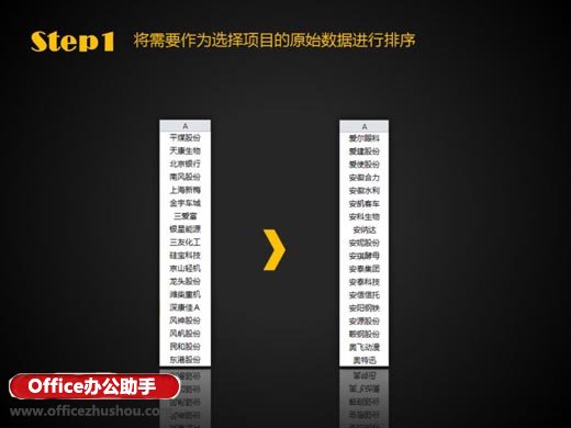 excel下拉菜單設(shè)置 Excel中自適應(yīng)下拉菜單的設(shè)置方法