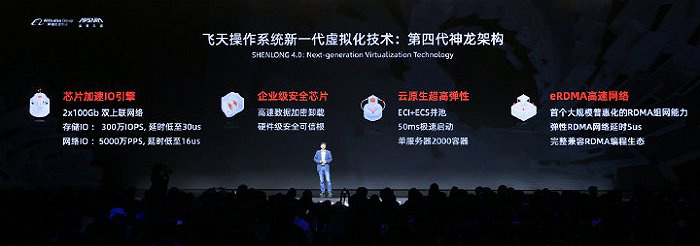 阿里云發(fā)布神龍 4.0 架構(gòu):將云計算帶進 5 微秒時延時代