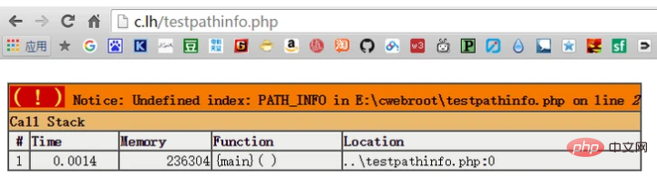 TP框架獨(dú)享PATHINFO模式？當(dāng)然不！