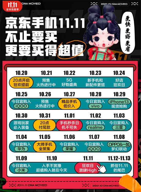 晚8點(diǎn)預(yù)售狂歡來襲！京東11.11手機(jī)部分爆款手機(jī)可享30天價(jià)保