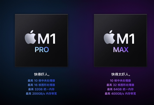 蘋果有多厲害？M1 Max基準(zhǔn)跑分曝光：圖形性能是M1芯片的3倍