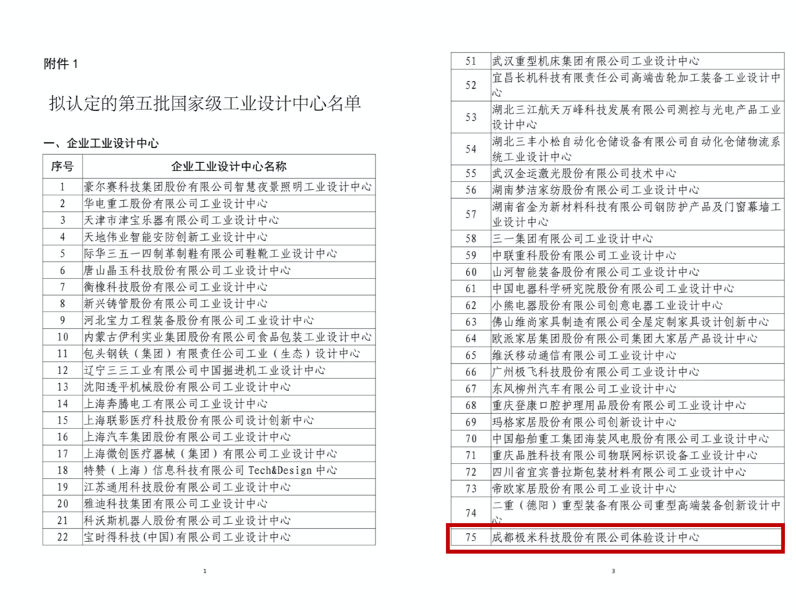 家用投影企業(yè)首次！極米科技被認(rèn)定“國家級工業(yè)設(shè)計(jì)中心”