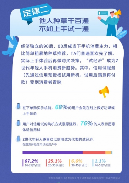 國(guó)產(chǎn)手機(jī)更吃香 京東11.11晚8點(diǎn)預(yù)售小米、OPPO、realme突破新增長(zhǎng)