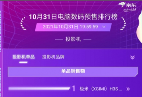 雙十一投影銷冠極米H3S真機測評