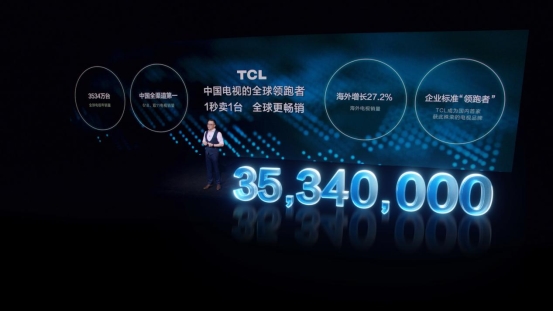 屹立QD-Mini LED領(lǐng)域頂端！這款TCL 智屏完美詮釋TCL的領(lǐng)跑者實(shí)力