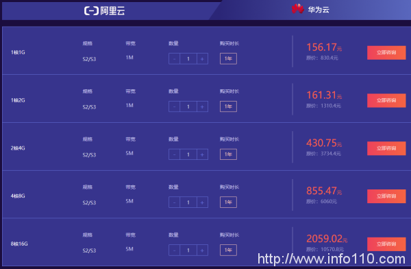 2021快云雙11狂歡節(jié)全面啟動(dòng) 爆款云產(chǎn)品1.5折起