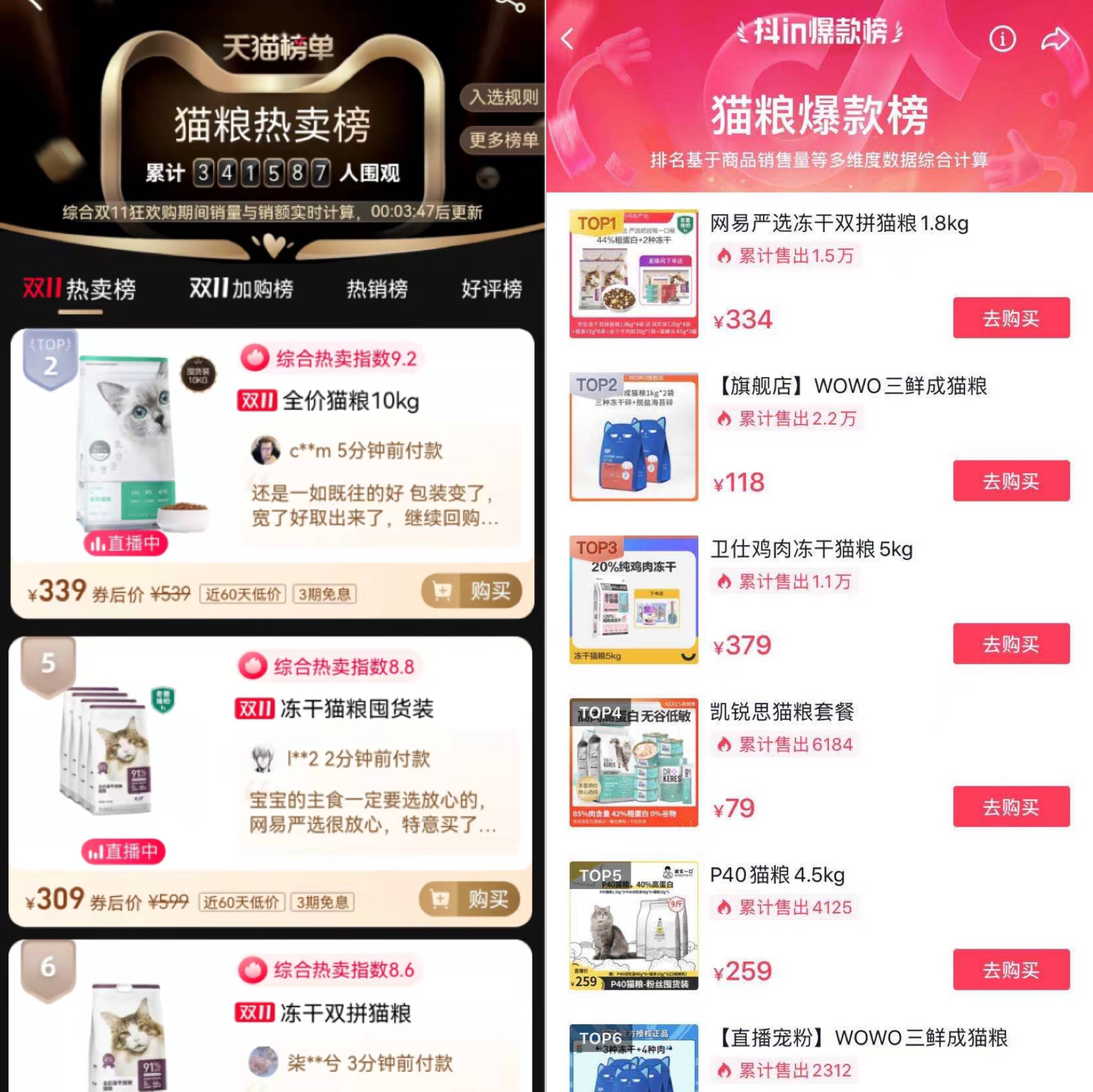 網(wǎng)易嚴(yán)選貓糧、日用品拿下多平臺雙11爆款TOP1