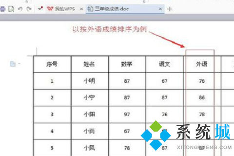 wps排序怎么操作步驟 wps表格排序方法