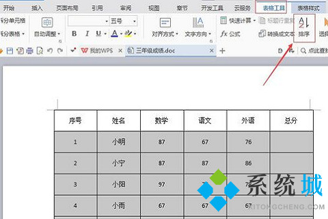 wps排序怎么操作步驟 wps表格排序方法