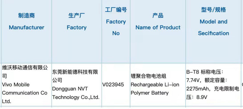iQOO 9 / Pro 新機(jī)通過認(rèn)證：4700mAh 雙芯電池，120W 快充