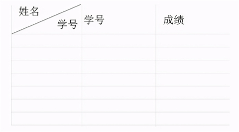 excel表格斜線怎么上下打字 excel表格斜線上下打字的方法