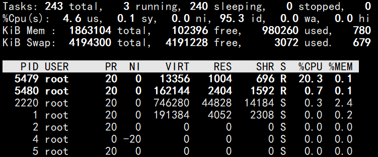 深入理解Docker的硬件資源控制與驗(yàn)證
