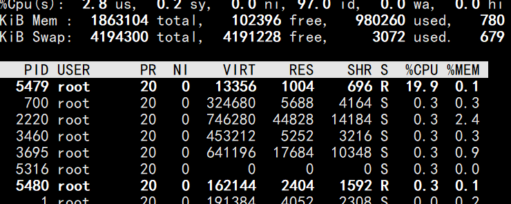 深入理解Docker的硬件資源控制與驗(yàn)證