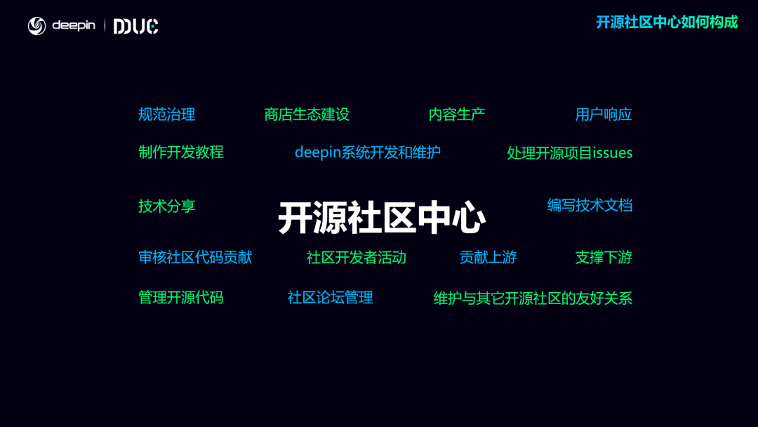 deepin成立深度開源社區(qū)中心