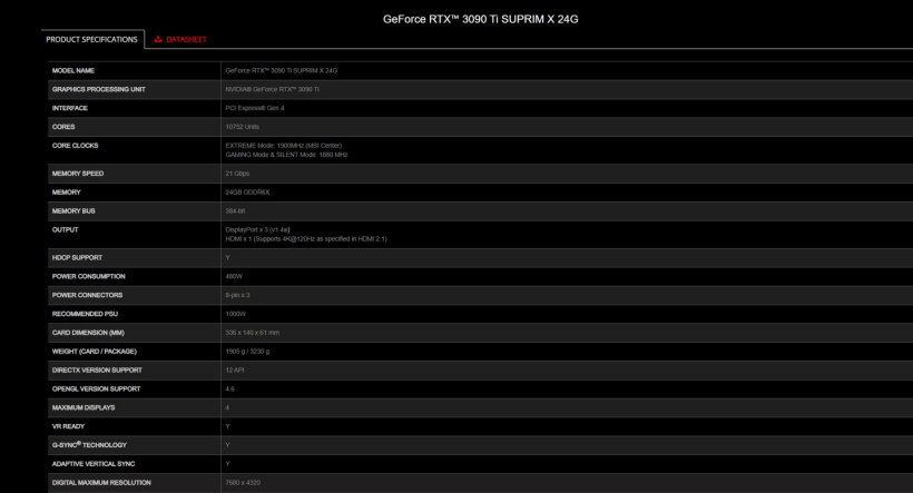 微星 RTX 3090 Ti SUPRIM X 規(guī)格曝光：頻率可達(dá) 1.9GHz，需 1000W 電源