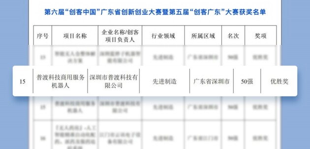 “創(chuàng)客廣東”大賽獲獎(jiǎng)名單出爐，普渡科技喜獲佳績(jī)