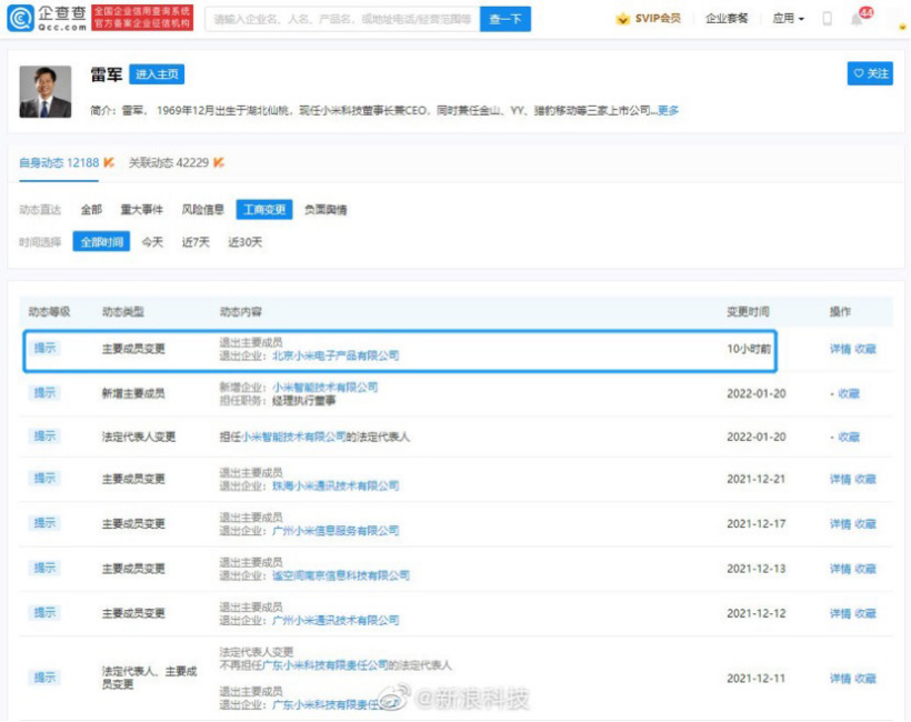 小米王化：雷軍卸任北京小米電子產(chǎn)品有限公司董事長(zhǎng)是正常變更。主要精力在造車