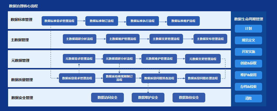 元年科技韓向東:管理會(huì)計(jì)正在發(fā)生這些變化