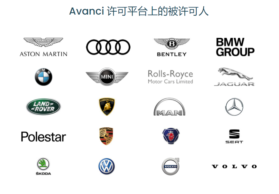 LG 電子以許可人身份加入 Avanci 專利池，將開放 4G / 3G / 2G 專利許可