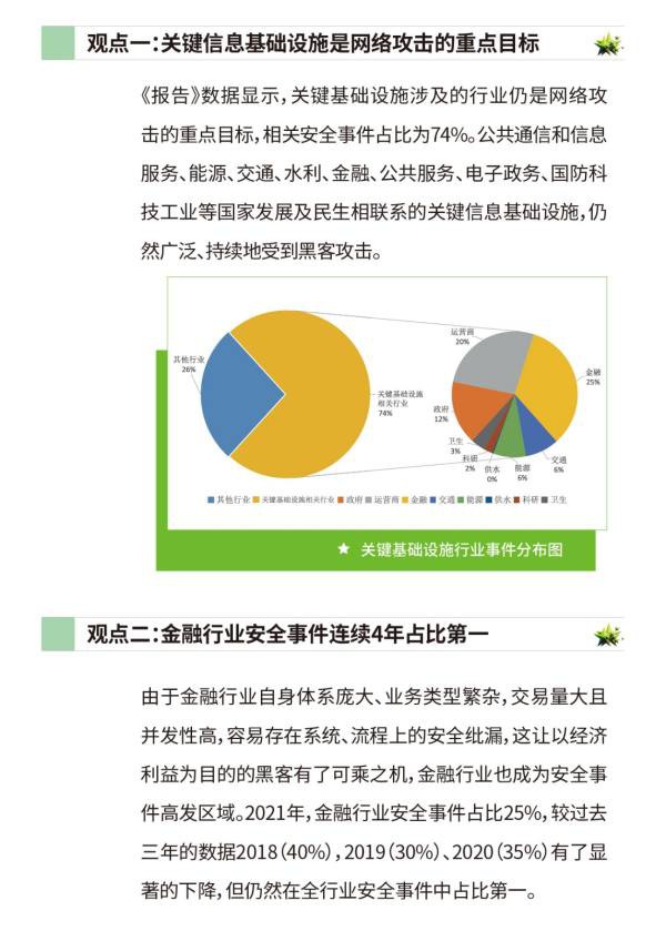 《2021安全事件響應(yīng)觀察報告》｜從安全事件中探尋安全建設(shè)發(fā)展方向