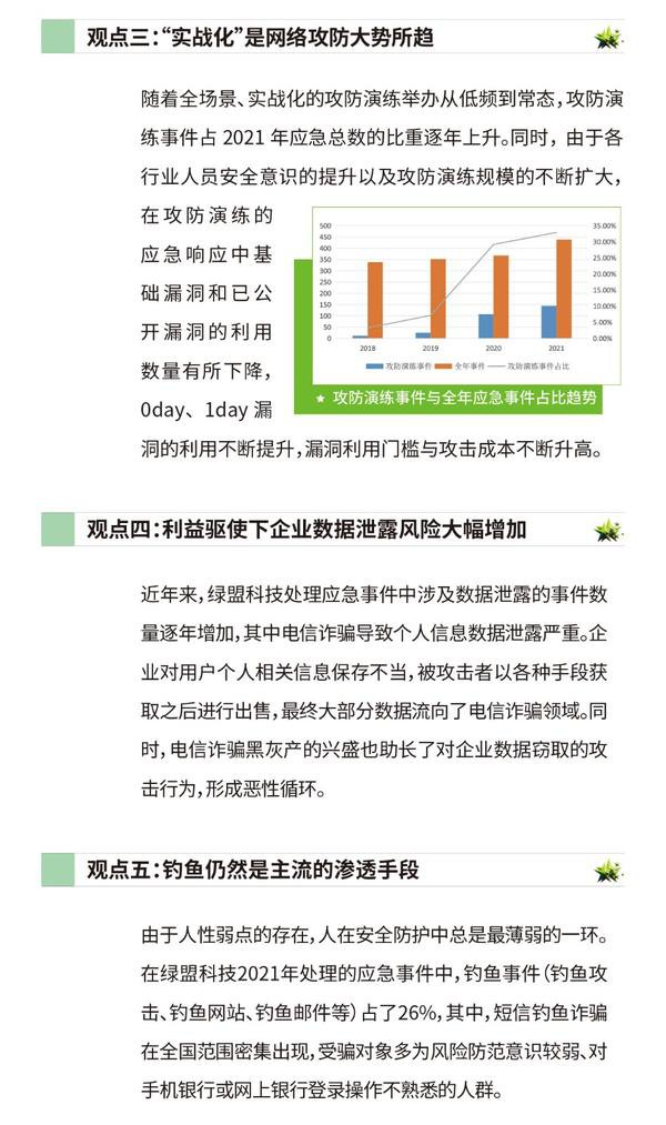 《2021安全事件響應(yīng)觀察報告》｜從安全事件中探尋安全建設(shè)發(fā)展方向