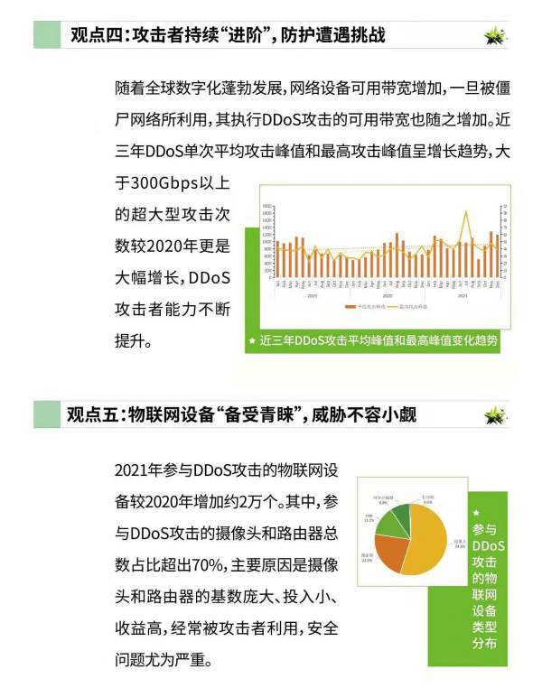 《2021DDoS攻擊態(tài)勢報告》|DDoS混合攻擊大幅增長，較2020年增長80.8%