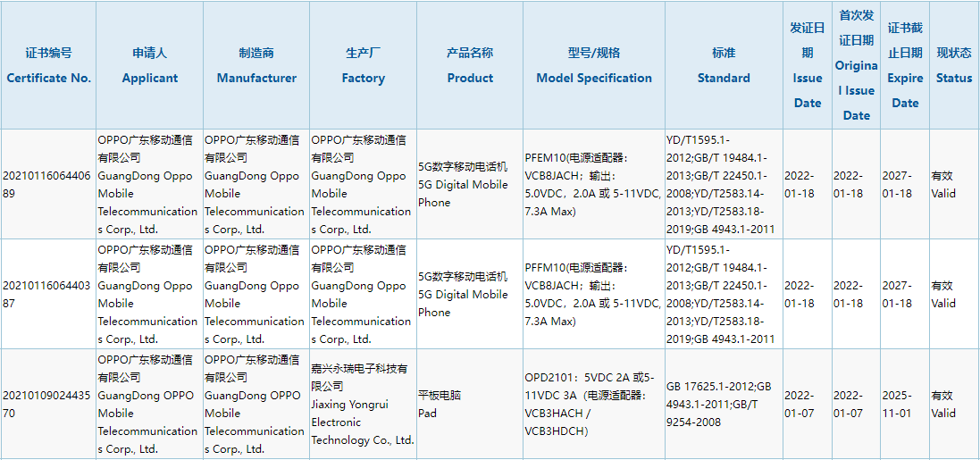 OPPO Find X5 / Pro 獲工信部入網(wǎng)公示， 2 月 24 日發(fā)布